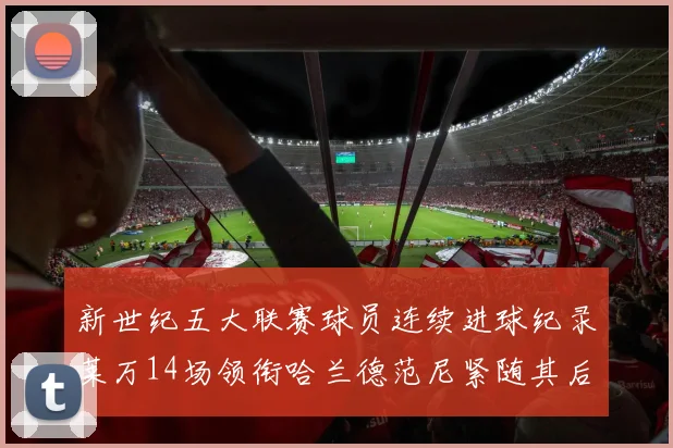 新世纪五大联赛球员连续进球纪录莱万14场领衔哈兰德范尼紧随其后